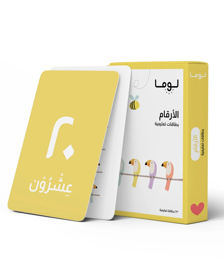 Arabic Numbers Flash Cards